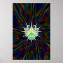 Search for viral posters Virus