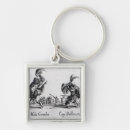Search for bally key rings Spanish