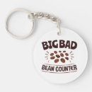 Search for not bad key rings Humour