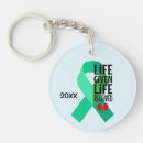 Search for recipient key rings Donate life