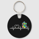 Search for advocacy key rings Awareness