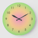 Search for peach clocks Gradient