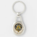 Search for scottish clan key rings Clans
