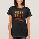 Search for face of jesus tshirts Test