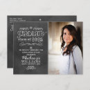 Search for without photo graduation invitations Graduate