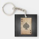 Search for spade key rings Gambling
