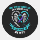Search for sad day stickers Suicide awareness day