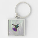 Search for breasted key rings Photography