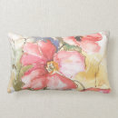 Search for botanical cushions Watercolors