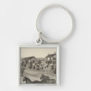 Search for resident key rings Lithographed