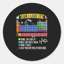 Search for funny periodic table stickers Lick
