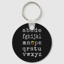 Search for anti election key rings America