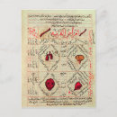 Search for canon postcards Medical