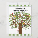 Search for funny picnic invitations Barbecue