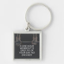 Search for excuse key rings Gym