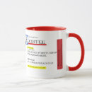 Search for caffeine prescription mugs Funny