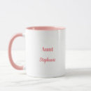 Search for cute baby shower mugs For her