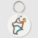 Search for rock climbing key rings Mountaineering