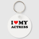 Search for actress key rings Actor