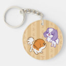 Search for puppies key rings Cartoon dog