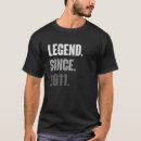 Search for 20 12 tshirts Vintage