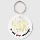 Search for dog coat key rings Dogs