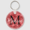 Search for watercolor key rings Modern