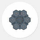 Search for psytrance stickers Energy