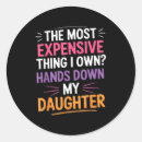 Search for expensive stickers Hands