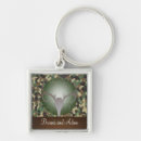 Search for hunt key rings Antlers