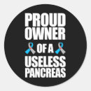 Search for useless stickers Owner