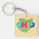 Search for akron key rings Dayton