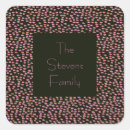 Search for pink black pattern stickers Trendy