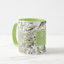 Search for waratah mugs Australia