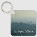 Search for west side key rings Urban