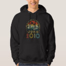 Search for 2010 hoodies Vintage
