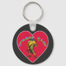 Search for horror rounded key rings Creepy cute