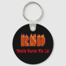 Search for crps key rings Reflex sympathetic dystrophy