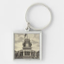 Search for jose key rings Lithographed