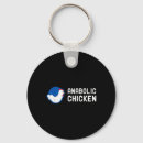 Search for transformers key rings Bodybuilding goals