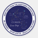 Search for blue triangles stickers Star