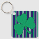 Search for march 17 key rings Shamrock