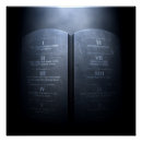 Search for ten commandments posters Biblical