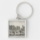 Search for garden view key rings Scenes