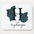 Search for chemists mousepads Element