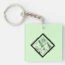 Search for 23 psalm key rings Christian