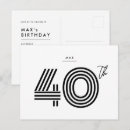 Search for 40th birthday postcards Stylish