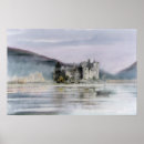 Search for acrylic painting posters Original