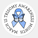 Search for month of march stickers Awareness