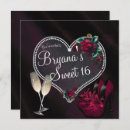 Search for heels and pearls Birthday